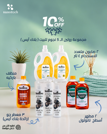 Black Ice Scent Bundle - 10% Scent